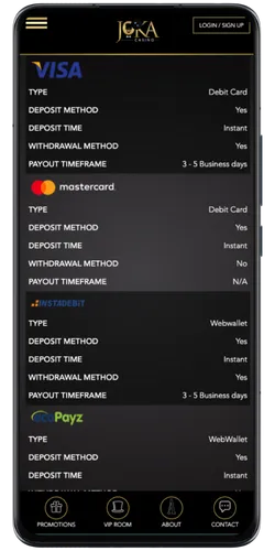 Make a minimum deposit